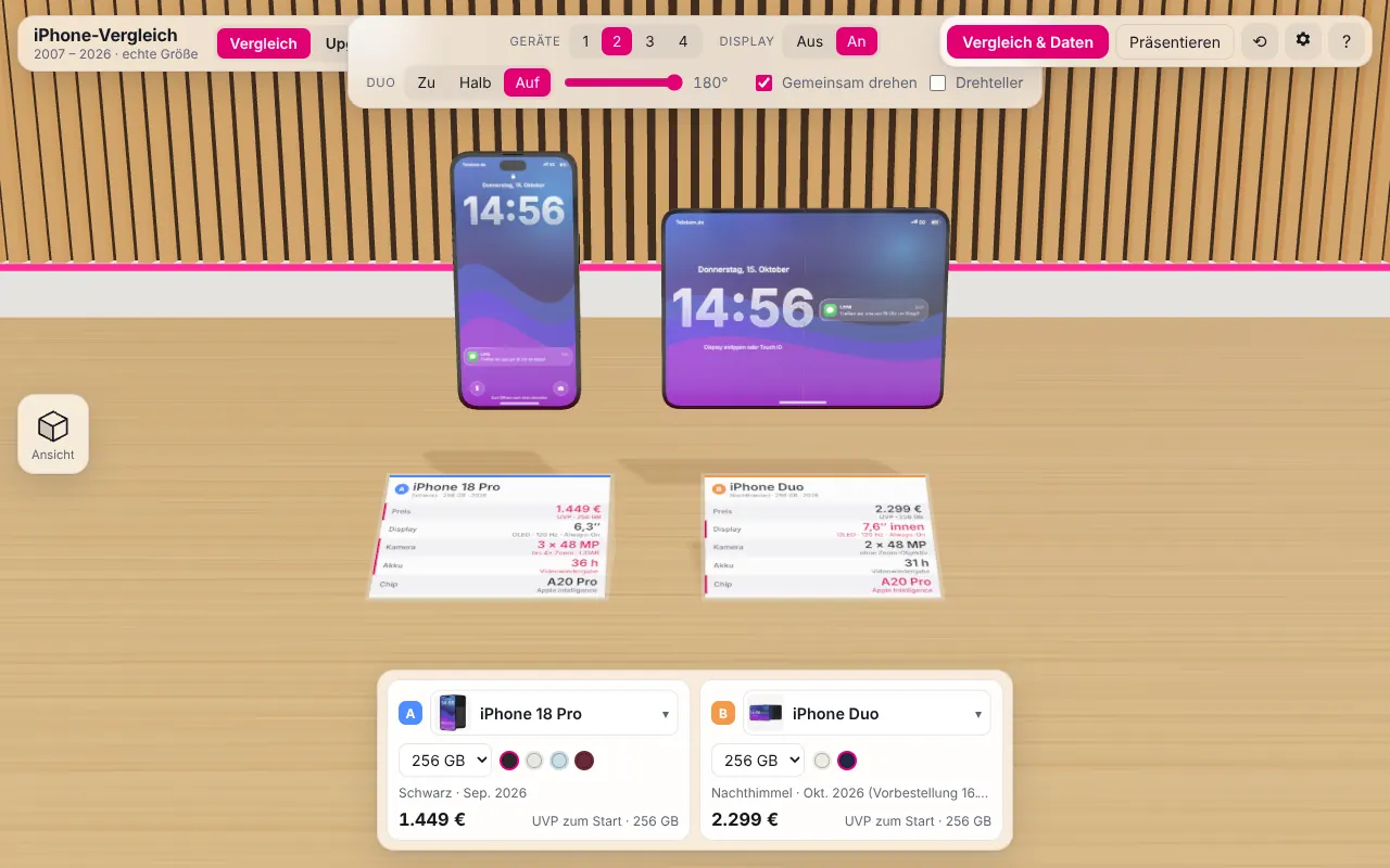 iPhone-Vergleich: zwei Geräte maßstabsgetreu im 3D-Showroom